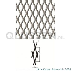 GAH Alberts metaalgaasplaat staal 250x500x2,8 mm 467449