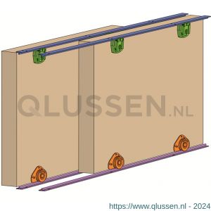 Henderson schuifdeurbeslag Cello C24 verpakte set 2400 mm B29.04065