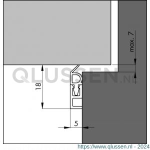 Ellen tochtprofiel opbouw kunststof PTS-WT AR 230 cm 100101223