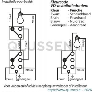 Q-Link contactdoos opbouw combinatie wissel zwart 00.945.68