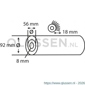 Copenhagen Pro Dualon muurverfroller 5* 20 cm 18 mm vacht flex kern 23.300.08