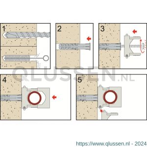 FM CFN dichte zadelklem voor buis met diameter 23-35 mm 47109035