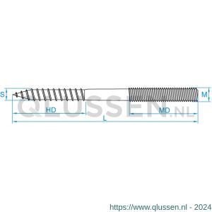 GebuVolco 071 stokeind zonder zeskant M6x100 mm RVS A2 071.06100.9020