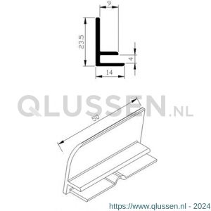 AluArt waterslagprofiel stel kopschotjes links en rechts profiel 50 mm aluminium brute AL067214