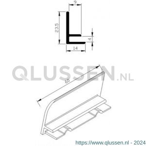 AluArt waterslagprofiel stel kopschotjes links en rechts profiel 60 mm aluminium brute AL067215