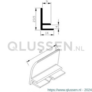 AluArt waterslagprofiel stel kopschotjes links en rechts profiel 40 mm aluminium brute AL067236