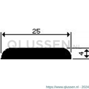 AluArt afdekprofiel 25x4 mm L 5000 mm aluminium brute AL080269