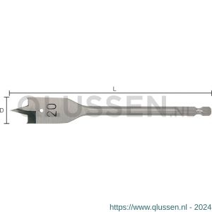 Labor FB001400 Speedboor Quicklock 14.0x152 mm 5 stuks koker FB001400-5KO