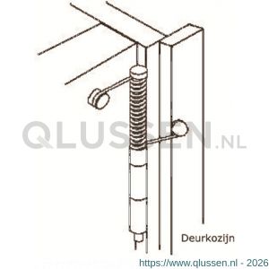 Dulimex DX DV S INB deurveer inbouw met scharnierpen toepasbaar op vlakke deuren staal verzinkt 0538.100.1001