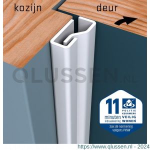 SecuStrip Plus voordeur binnendraaiend L 2050 mm RAL 8014 serpia bruin 1010.141.03