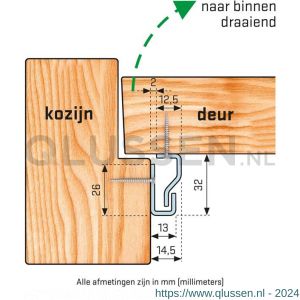 SecuStrip Plus voordeur binnendraaiend L 2300 mm RAL 7040 lichtgrijs 1010.142.053