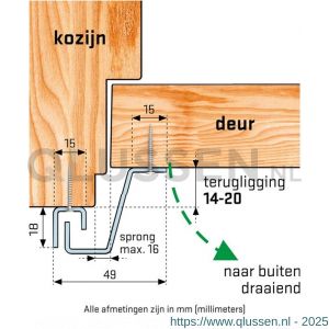 SecuStrip Plus achterdeur buitendraaiend terugligging 14-20 mm L 2115 mm RAL 9010 wit 1010.162.02