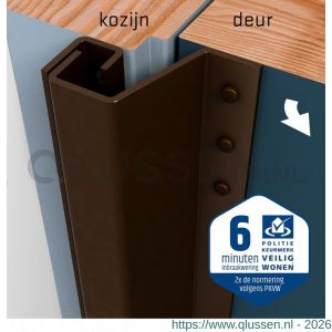 SecuStrip Plus achterdeur buitendraaiend terugligging 14-20 mm L 2300 mm RAL 8014 serpia bruin 1010.172.03