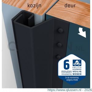 SecuStrip Plus achterdeur buitendraaiend terugligging 21-27 mm L 2300 mm RAL 7021 zwart grijs fijn structuur 1010.173.04