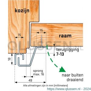 SecuStrip Plus raam buitendraaiend terugligging 7-13 mm L 1500 mm RAL 9010 wit 1010.151.02