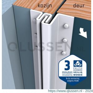 SecuStrip Basic buitendraaiende deur terugligging 4-6 mm L 2115 mm RAL 9010 wit 1010.130.02