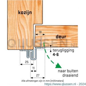 SecuStrip Basic buitendraaiende deur terugligging 4-6 mm L 2115 mm RAL 9010 wit 1010.130.02