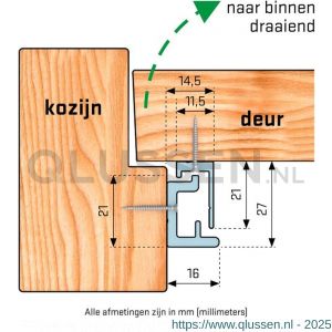 SecuStrip Style voordeur binnendraaiend L 2500 mm blank geanodiseerd 1010.181.10