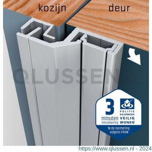 SecuStrip Style achterdeur buitendraaiend terugligging 3-5 mm L 2150 mm blank geanodiseerd 1010.182.01