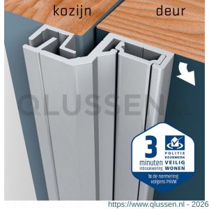 SecuStrip Style achterdeur buitendraaiend terugligging 6-8 mm L 2150 mm blank geanodiseerd 1010.182.02