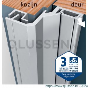 SecuStrip Style achterdeur buitendraaiend terugligging 21-23 mm L 2500 mm blank geanodiseerd 1010.182.14