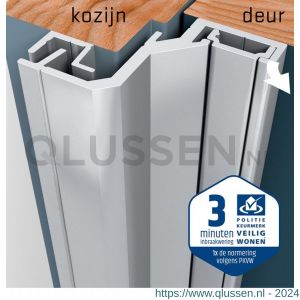 SecuStrip Style achterdeur buitendraaiend terugligging 24-26 mm L 2150 mm blank geanodiseerd 1010.182.05