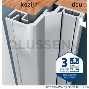 SecuStrip Style achterdeur buitendraaiend terugligging 24-26 mm L 2500 mm blank geanodiseerd 1010.182.15