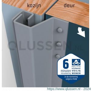 SecuStrip Plus achterdeur buitendraaiend terugligging 0-6 mm L 2300 mm RAL 7040 licht grijs 1010.170.053