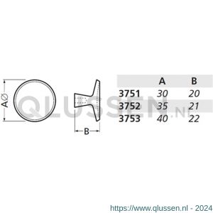 Hermeta 3753 meubelknop rond 40 mm met bout M4 wit EAN sticker 3753-79E