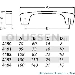 Hermeta 4193 lade- en meubelgreep 110 mm 2x M5 mat naturel EAN sticker 4193-11E