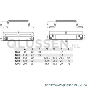 Hermeta 4205 hand- en meubelgreep 200 mm opschroevend mat naturel EAN sticker 4205-11E