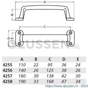 Hermeta 4258 hand- en meubelgreep 190 mm opschroevend nieuw zilver 4258-02