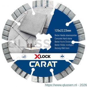 Carat diamant zaagblad doorslijper CC X-Lock DS-3500 beton CCXLOCK125