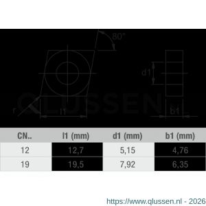 Phantom 73.200 HM wisselplaat CNMG 120408-UM UI20 73.200.4367