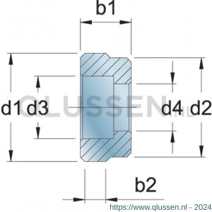 Phantom 75.197 HSS-Co druk-kartelrol DIN 403 MCNCS en MCNC AA 25D11-12 mm 75.197.1012