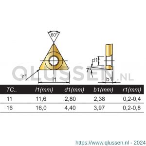 Phantom 73.541 HM wisselplaat TCMT 16T304-PF PC20 73.541.1546