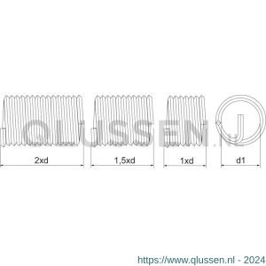 Phantom 28.831 Phan-Coil RVS schroefdraad inzetstukken metrisch fijn MF10x125 1xD set 25 stuks 28.831.0103