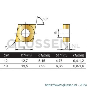 Phantom 73.203 HM wisselplaat CNMG 120408-MM MSI20 73.203.4367