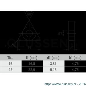 Phantom 73.250 HM wisselplaat TNMG 160408-UF UI20 73.250.4567