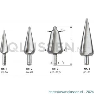 Rotec 420E HSS-E conische plaatboor Splitpoint nummer 1 3,0-14,0 mm 420.0101