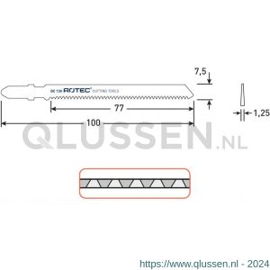 Rotec 520 decoupeerzaagblad DC130 T101AIF set 5 stuks 520.0130