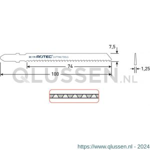 Rotec 520 decoupeerzaagblad DC170 T101BF set 5 stuks 520.0170