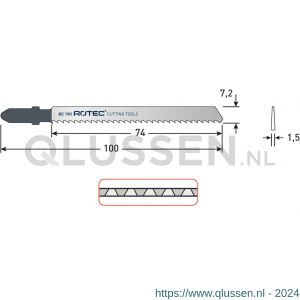 Rotec 520 decoupeerzaagblad DC190 T101BR set 5 stuks 520.0190