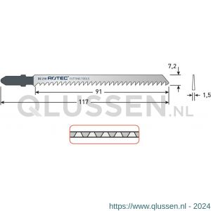 Rotec 520 decoupeerzaagblad DC210 T301CD set 5 stuks 520.0210