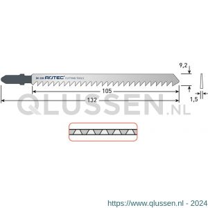 Rotec 520 decoupeerzaagblad DC230 set 5 stuks 520.0230