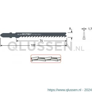 Rotec 520 decoupeerzaagblad DC320 T144DP set 5 stuks 520.0320