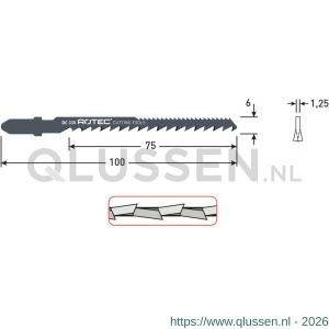 Rotec 520 decoupeerzaagblad DC330 set 5 stuks 520.0330