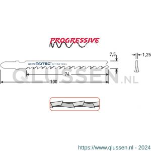 Rotec 520 decoupeerzaagblad DC370 T144DF set 5 stuks 520.0370