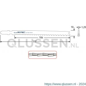 Rotec 520 decoupeerzaagblad DC420 T345XF set 5 stuks 520.0420