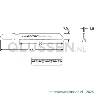 Rotec 520 decoupeerzaagblad DC520 set 5 stuks 520.0520